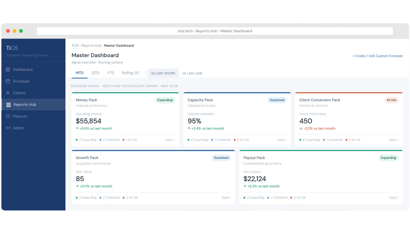 TiOS Preview at a glance