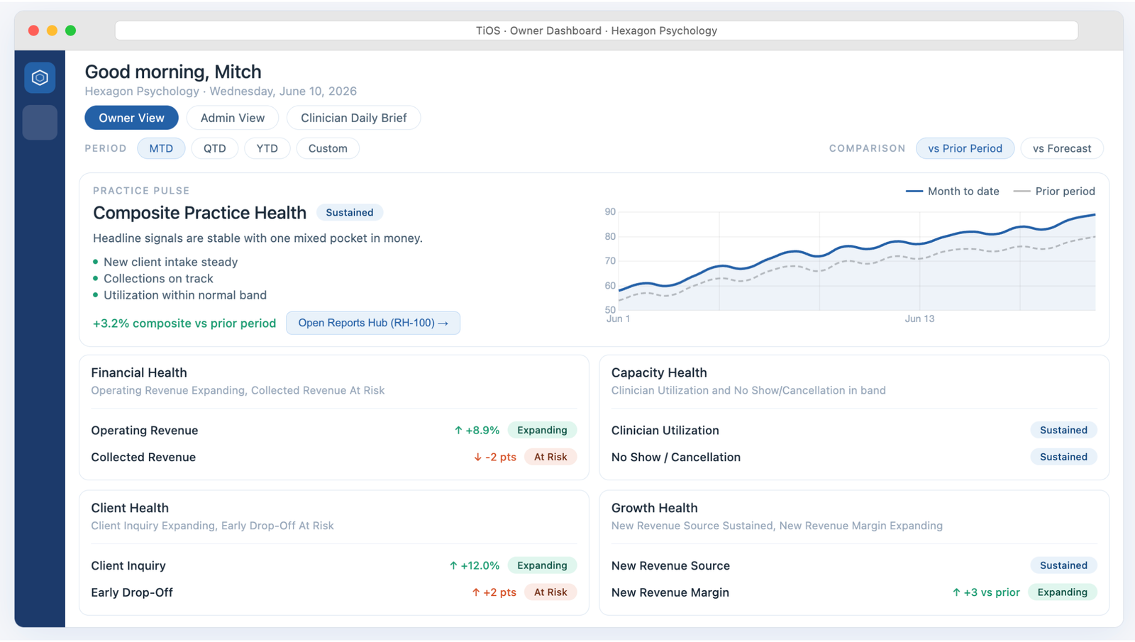 Owner Dashboard
